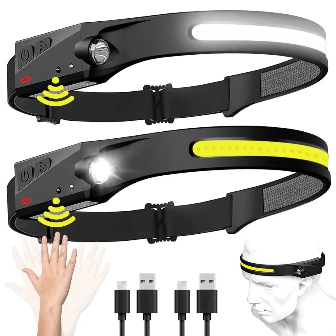 Led Flood Light - COB Floodlight LED Induction Headlamp USB