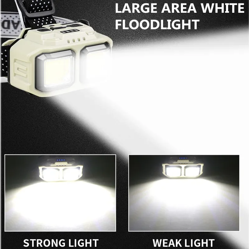 COB LED Headlamp Rechargeable  - Outdoor Lighting Repair 评论和价格