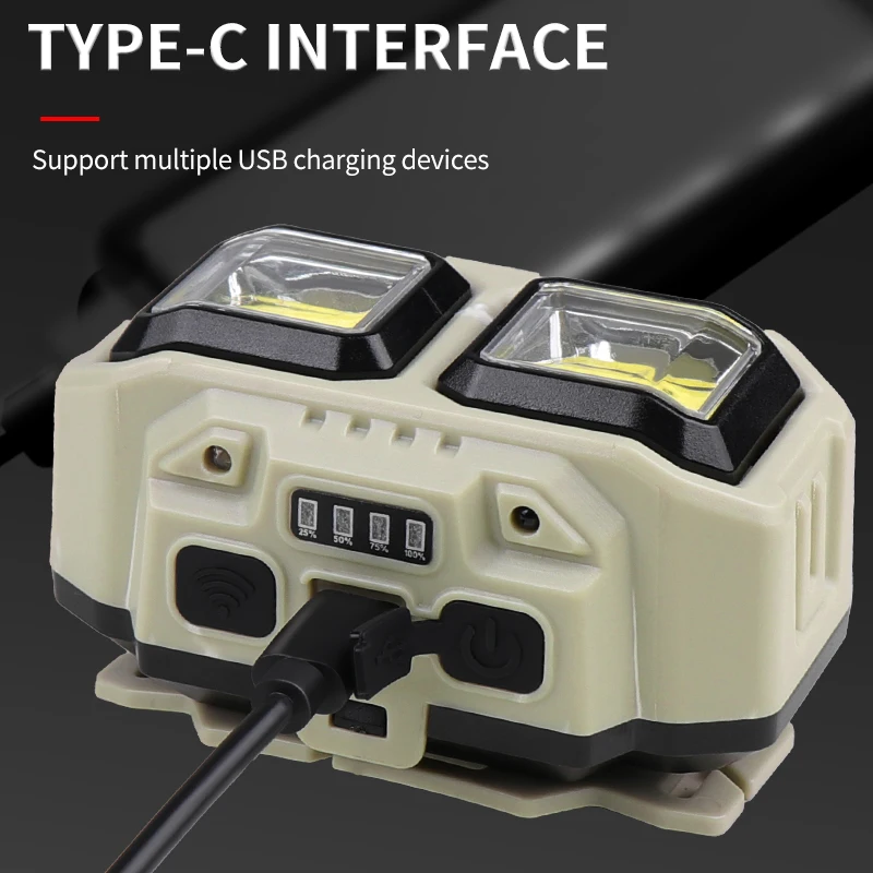 COB LED Headlamp Rechargeable  - Outdoor Lighting Repair 评论和价格