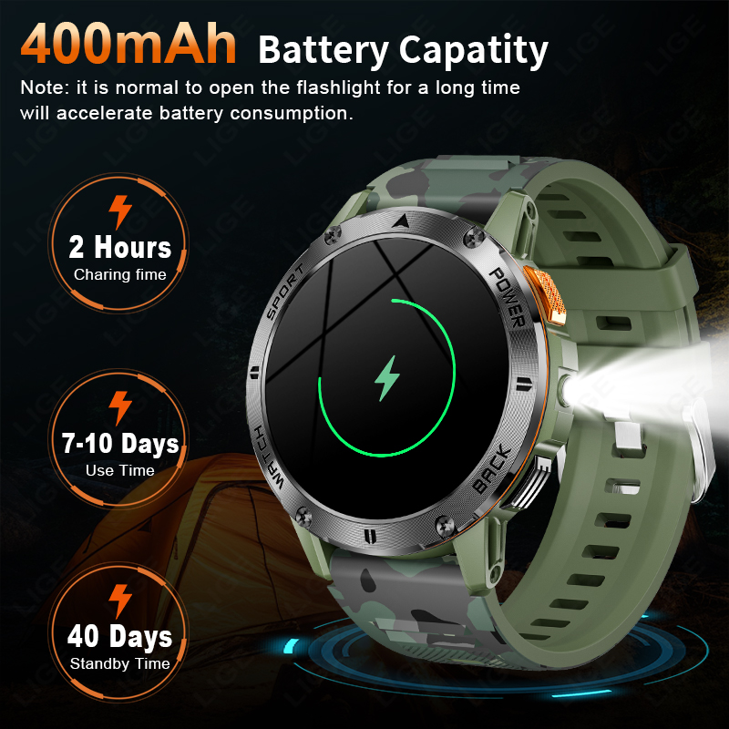 LIGE 400mAh Military Grade Men - Outdoor Lighting Ip Rating 评论和价格