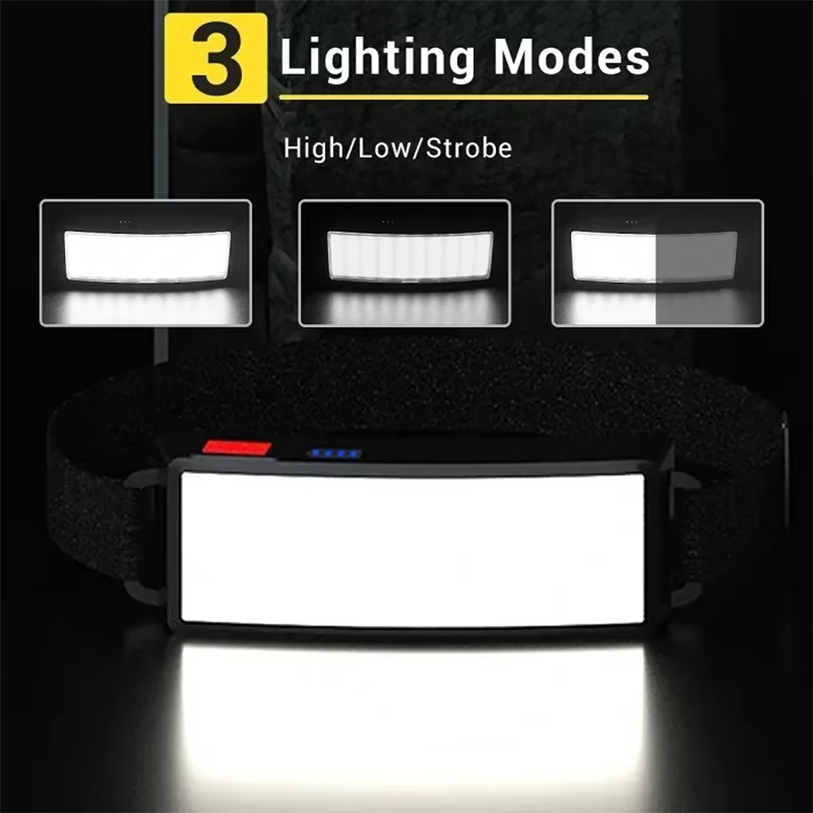 Powerful COB LED Headlamp 4 Li - Led Flood Light 评论和价格