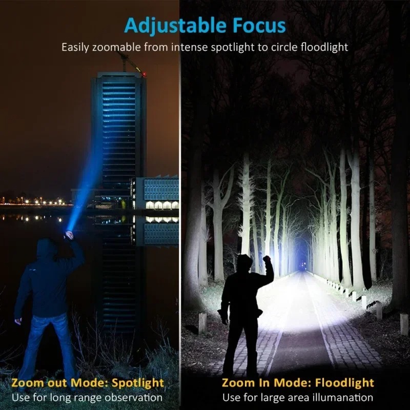 T6 LED Rechargeable Flashlight - Outdoor Lighting For Home 评论和价格