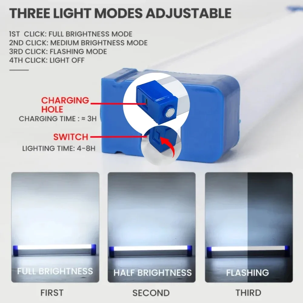 Super Bright LED Flashlight US - Led Flood Light 评论和价格