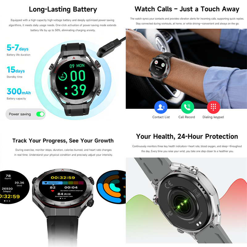 New Watch6 UItra GPS Outdoor S - Outdoor Lighting Ip Rating 评论和价格