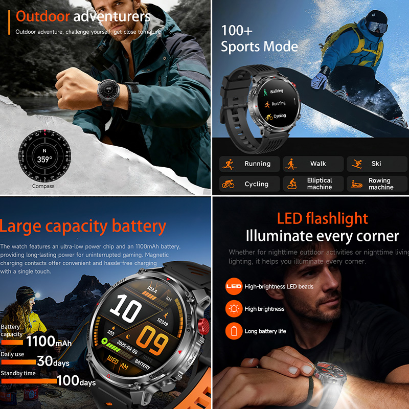 2026 New 1100mAh Battery Outdo - Outdoor Lighting Ip Rating 评论和价格