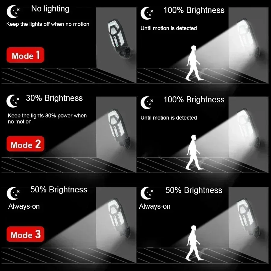 12000LM Powerful Solar Wall La - Halo Outdoor Lighting 评论和价格