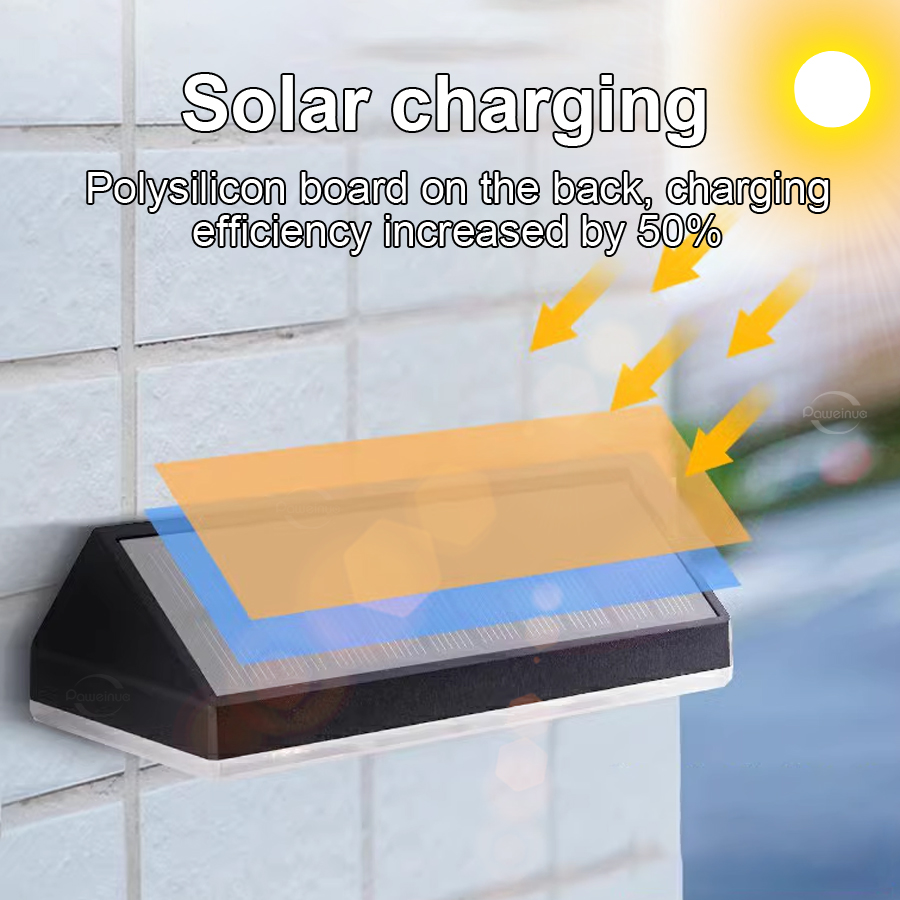 Super Bright Solar Lights RGB  - Solar Wall Sconce 评论和价格