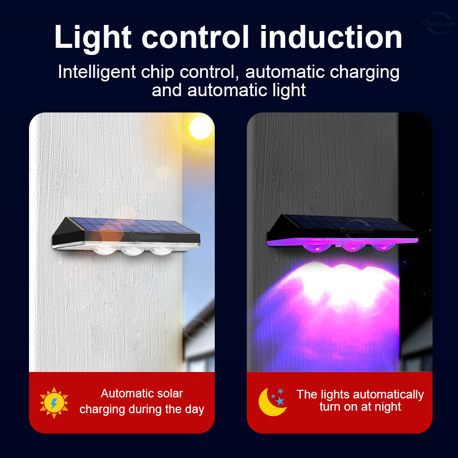 Super Bright Solar Lights RGB  - Solar Wall Sconce 评论和价格