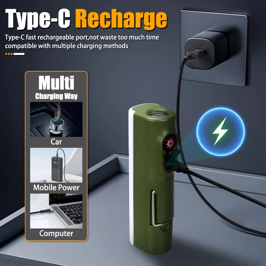 Rechargeable Handheld Flashlig - Led Flood Light 评论和价格