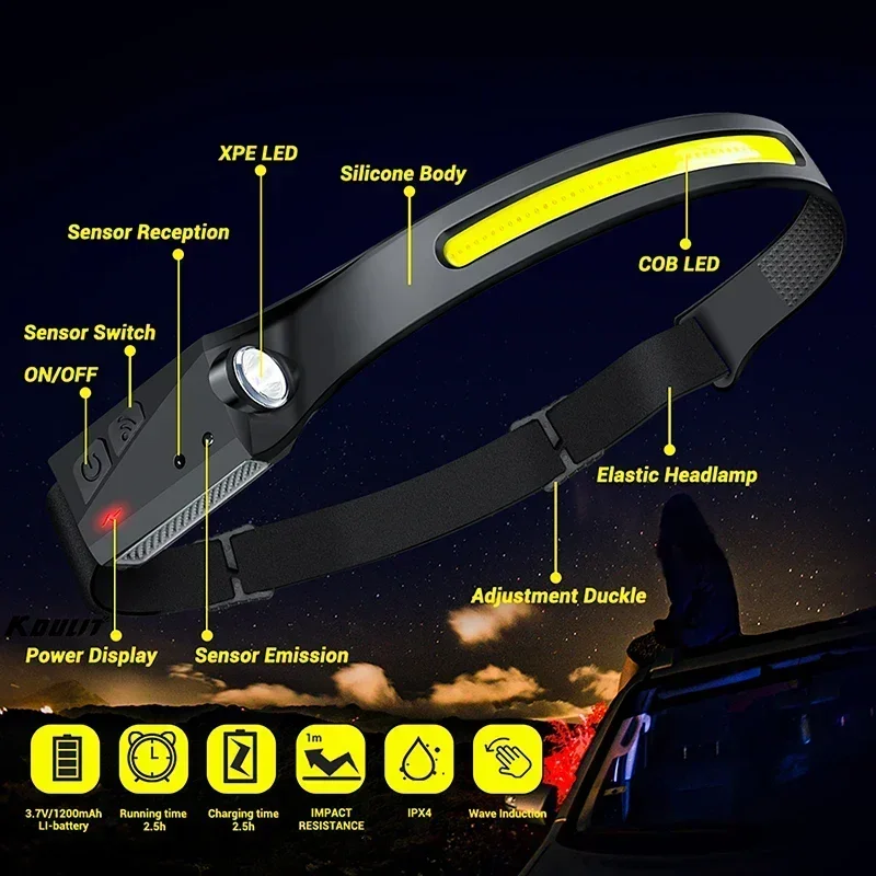 COB Floodlight LED Induction H - Led Flood Light 评论和价格