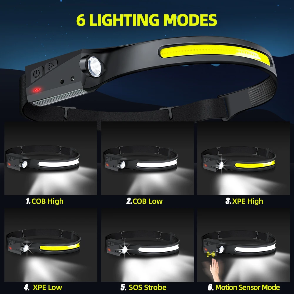 COB Floodlight LED Induction H - Led Flood Light 评论和价格