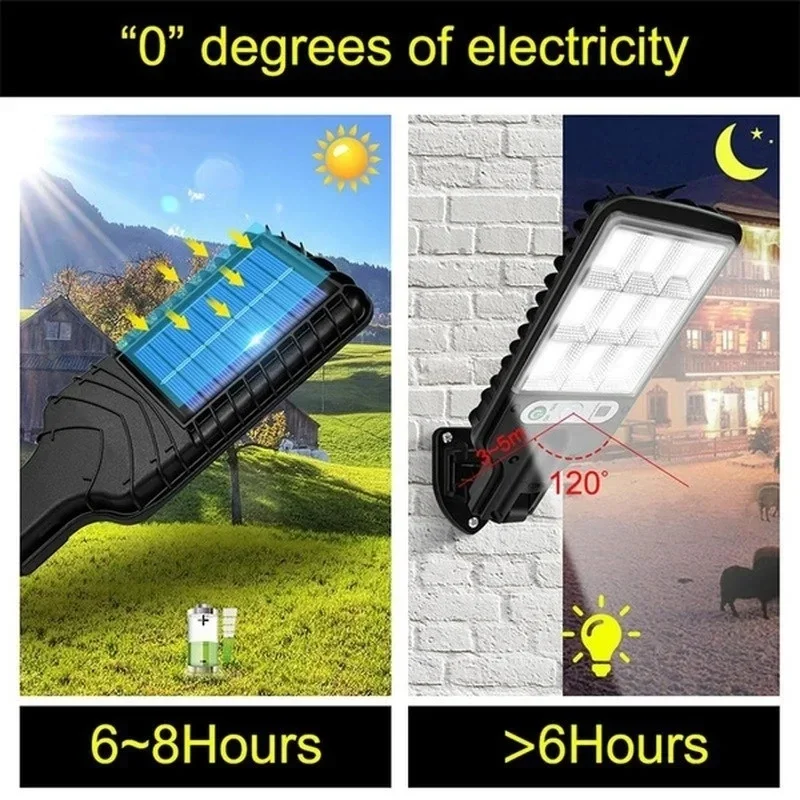 Powerful LED Solar Outdoor Cou - Outdoor Lighting Lamps 评论和价格