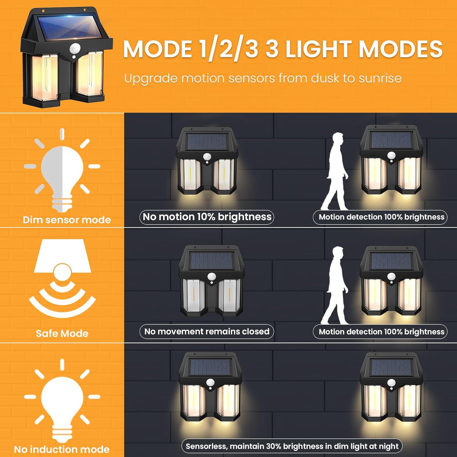 Solar Powered Wall Light Vinta - Solar Wall Sconce 评论和价格