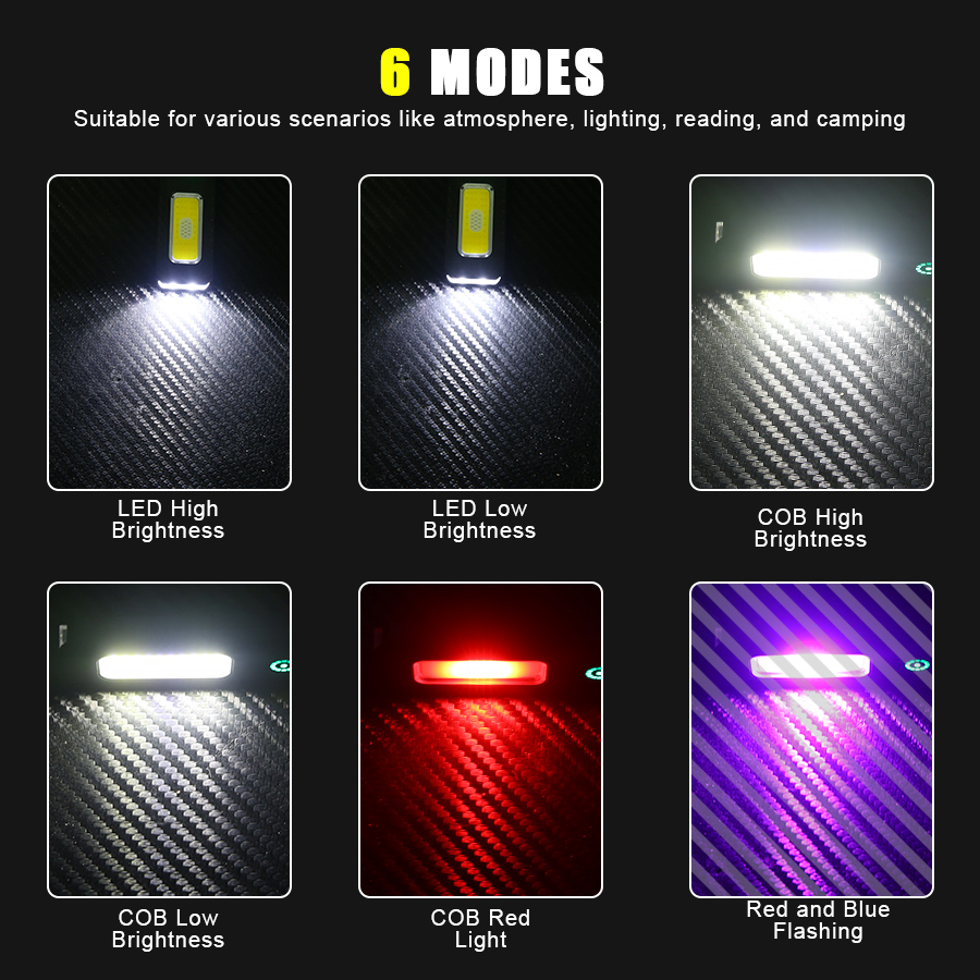 LED Hat Clip Flashlight USB-C  - Led Flood Light 评论和价格
