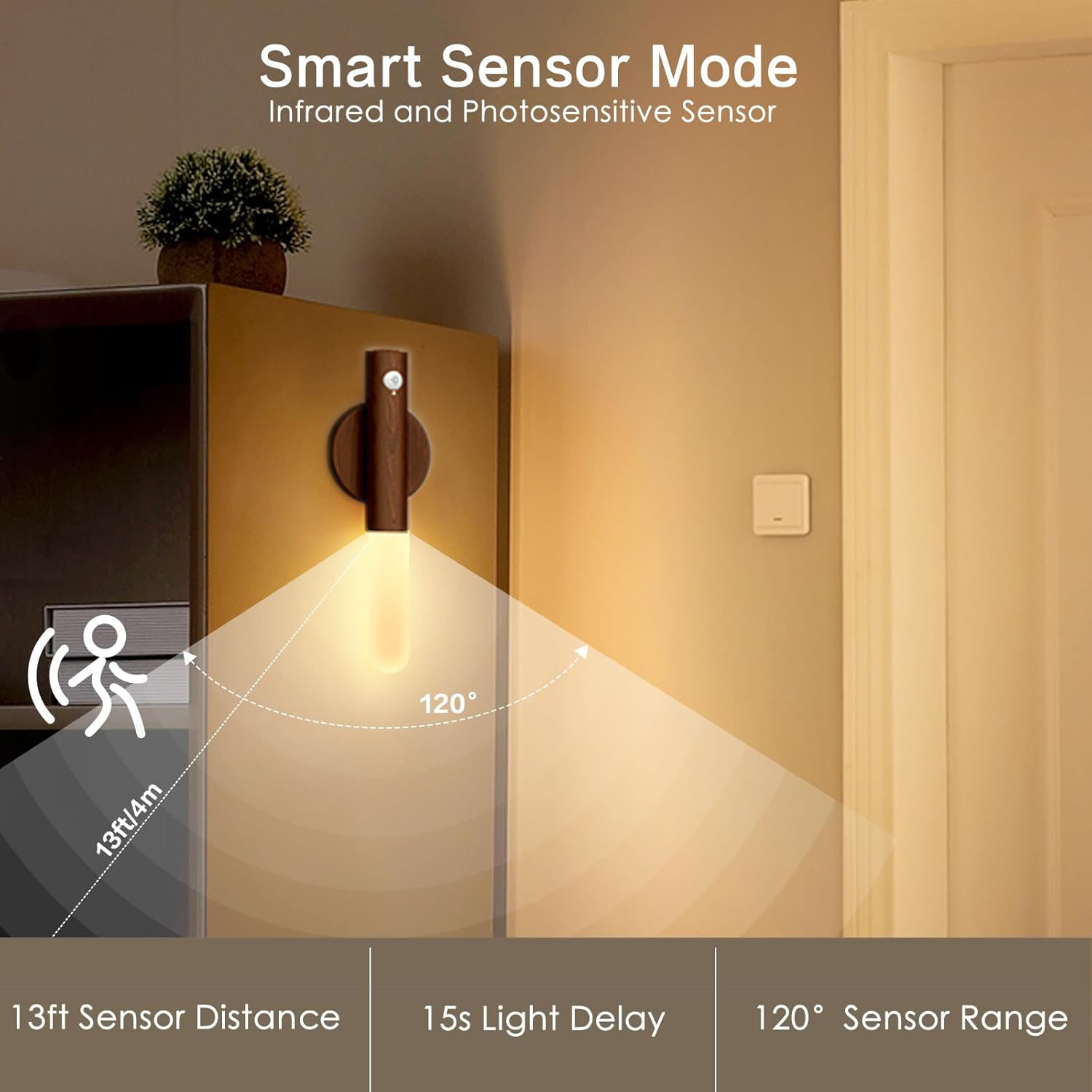 Smart Motion Sensor Night Ligh - Solar Wall Sconce 评论和价格