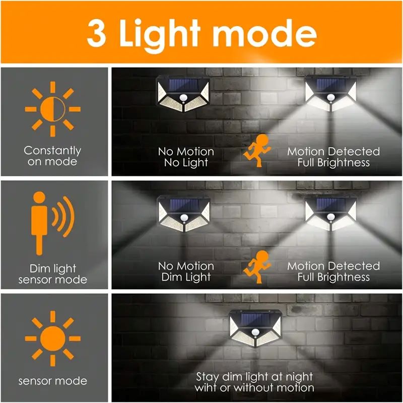 100LED Outdoor Solar Garden Li - Halo Outdoor Lighting 评论和价格