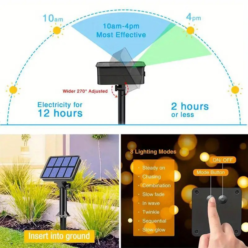 1pcs Solar LED String Lights W - Solar Fairy String 评论和价格