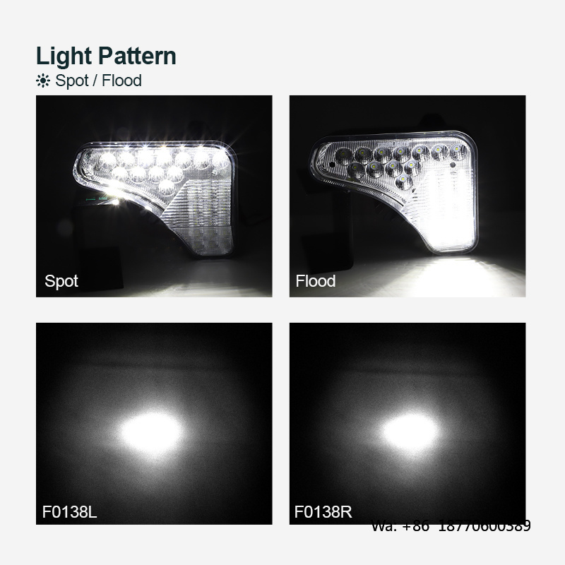 Emark 75W Triangle Industrial  - Led Flood Light 评论和价格
