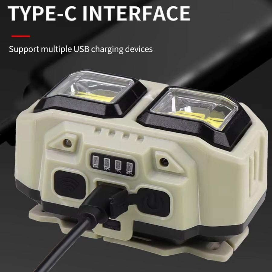 COB LED Headlamp Rechargeable  - Outdoor Lighting Repair 评论和价格