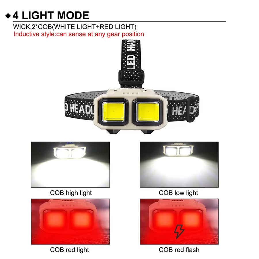COB LED Headlamp Rechargeable  - Outdoor Lighting Repair 评论和价格