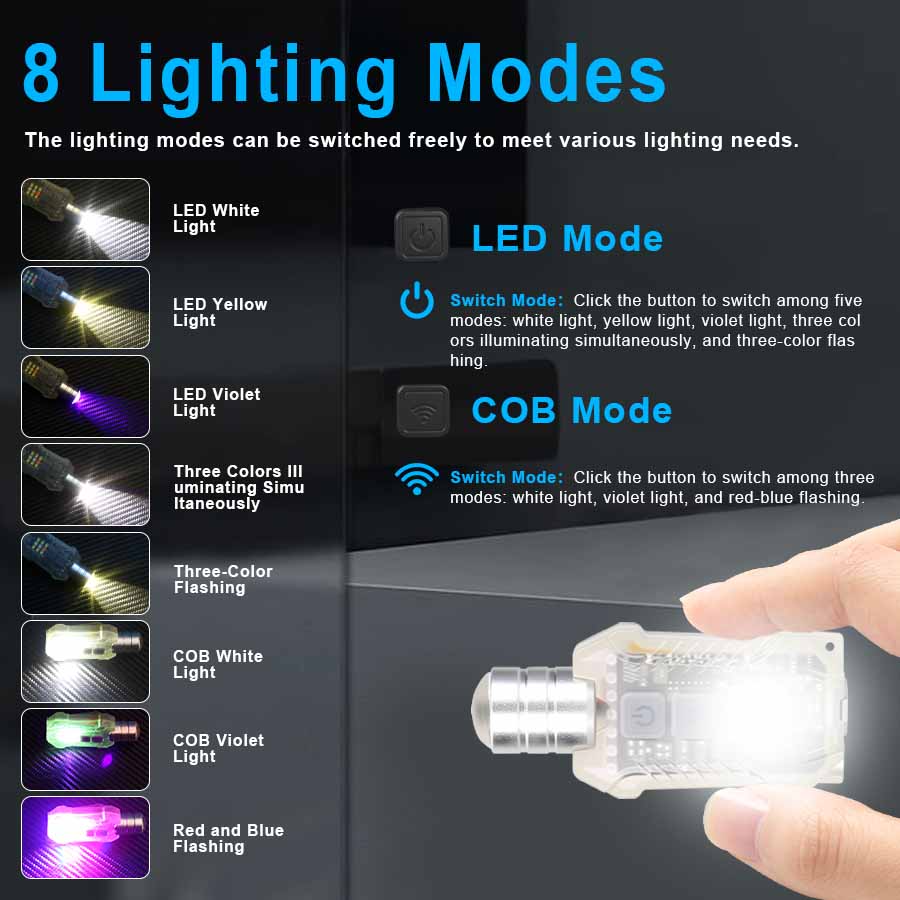Rechargeable Powerful EDC Flas - Led Flood Light 评论和价格