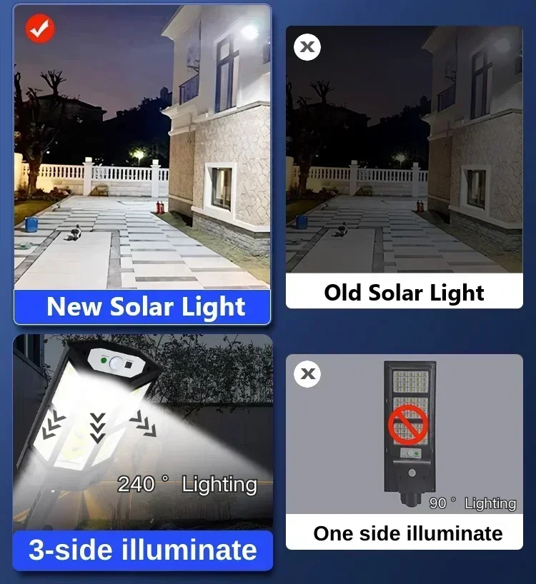 Solar LED Light Super Bright O - Outdoor Lighting Lamps 评论和价格