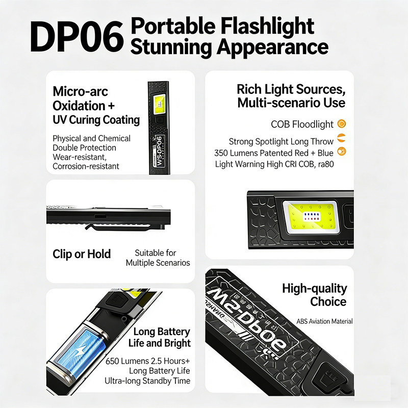 LED COB Flashlight Type C Rech - Led Flood Light 评论和价格