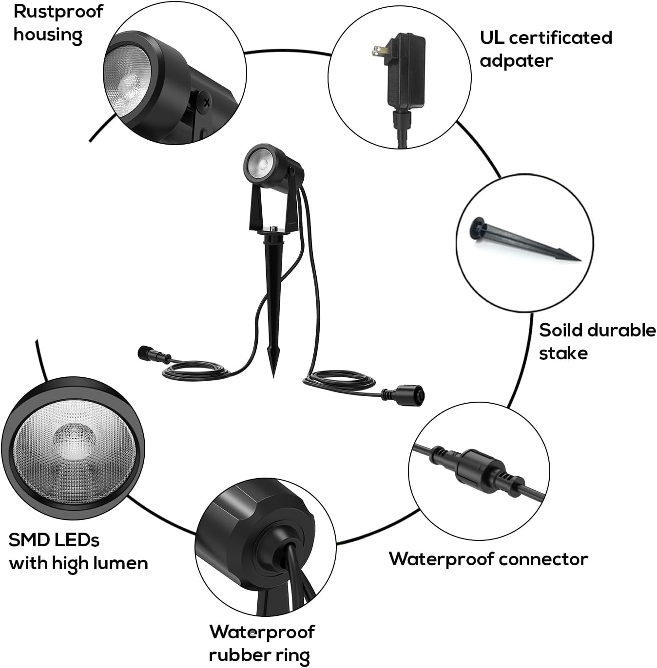 Banord 4-10 Pack 12V LED Spot  - Outdoor Lighting Voltage 评论和价格